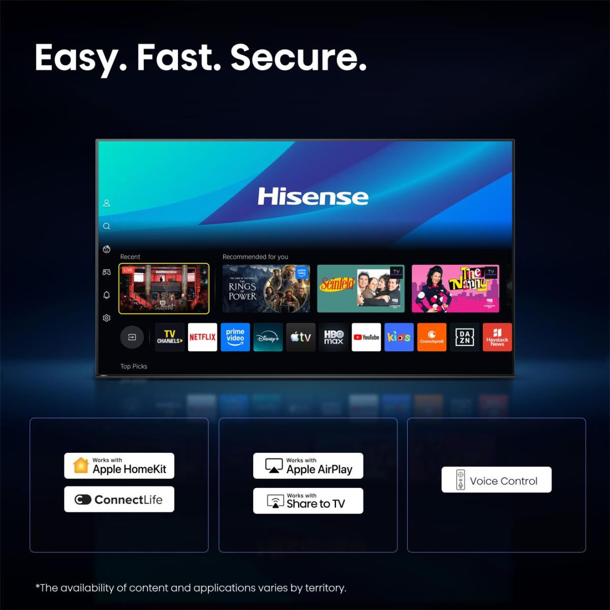 Hisense 55E7S PRO