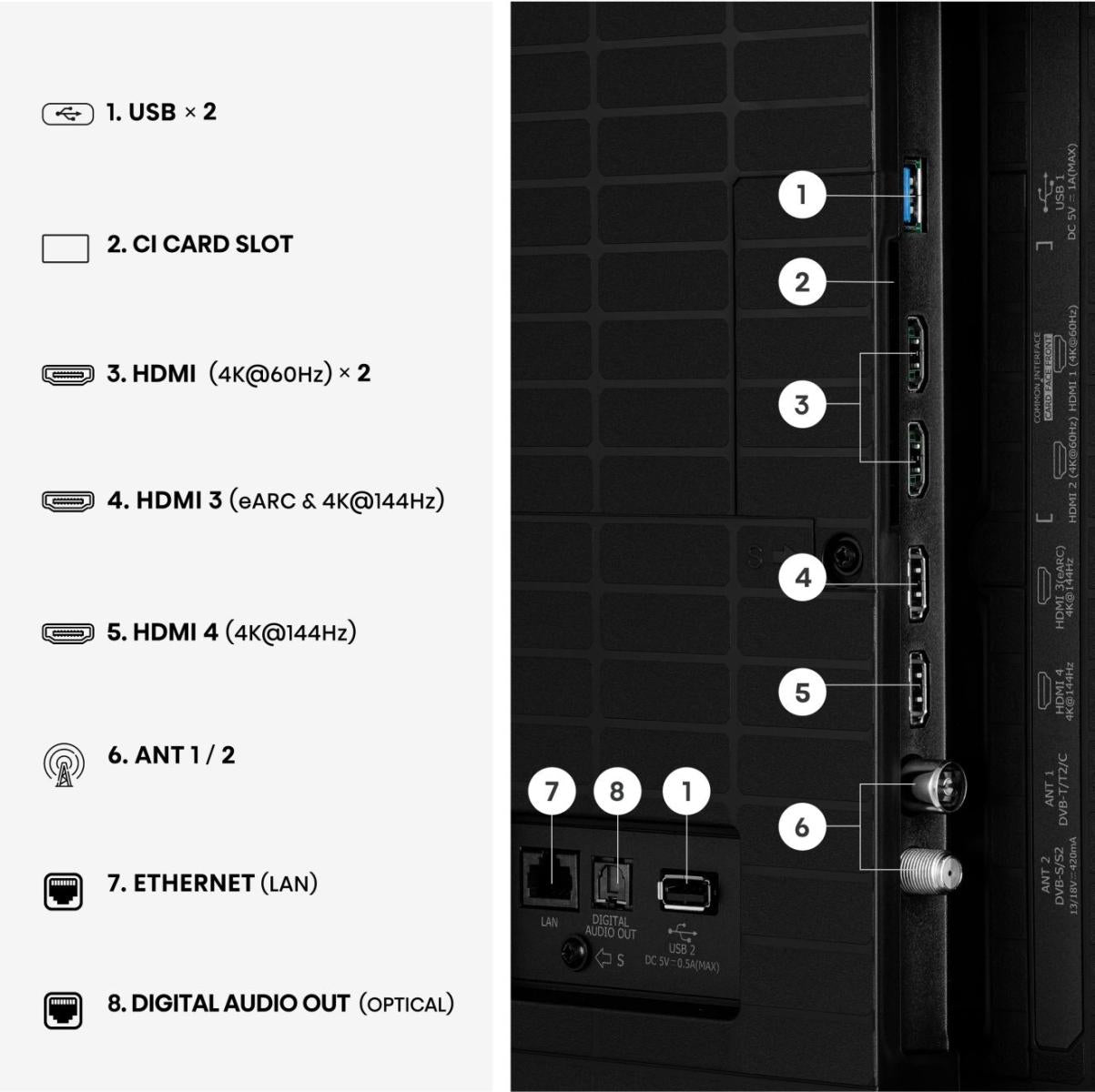 Hisense 55E8S