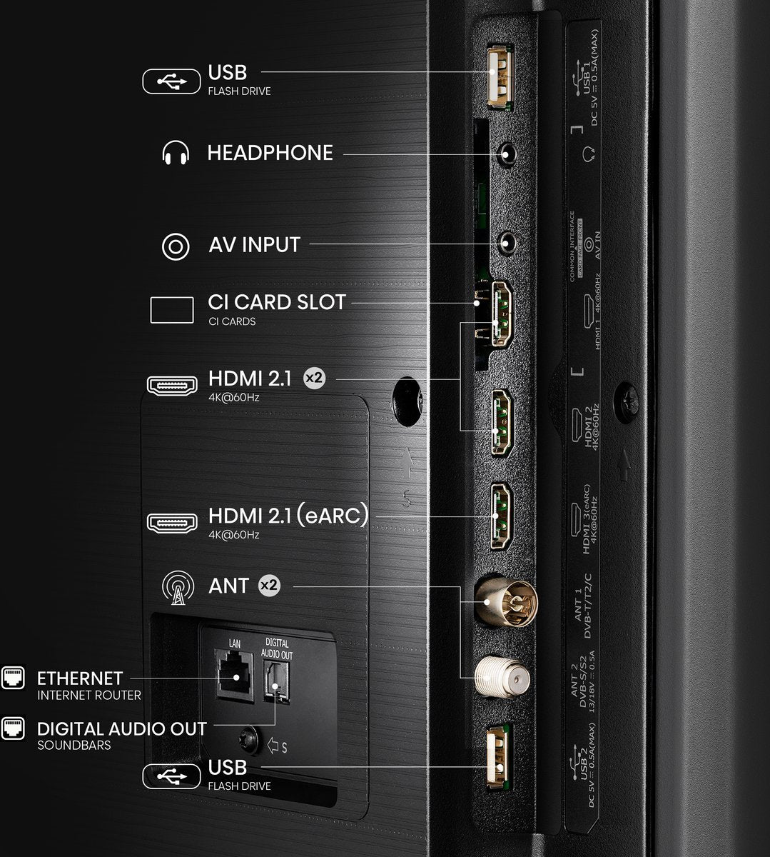 Hisense 50A7NQ - 2024