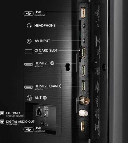 Hisense 50A7NQ - 2024