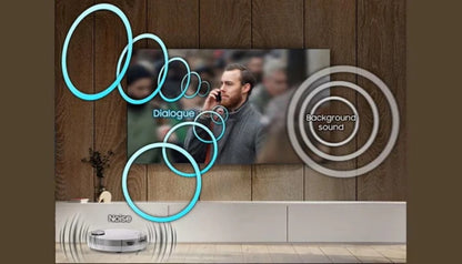 Samsung OLED QE77S90F - 2025