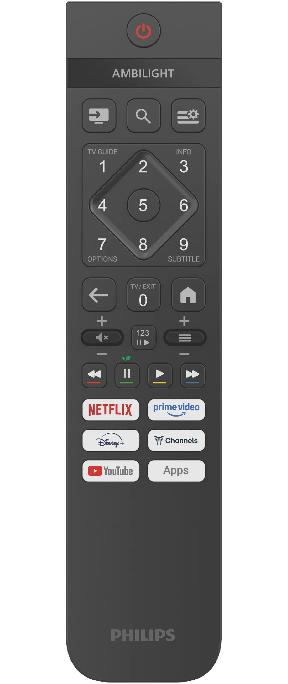 Philips 50PUS7800 - 2025