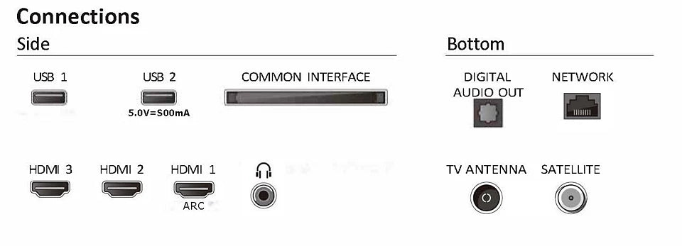 Philips 32PHS6009 - 2024