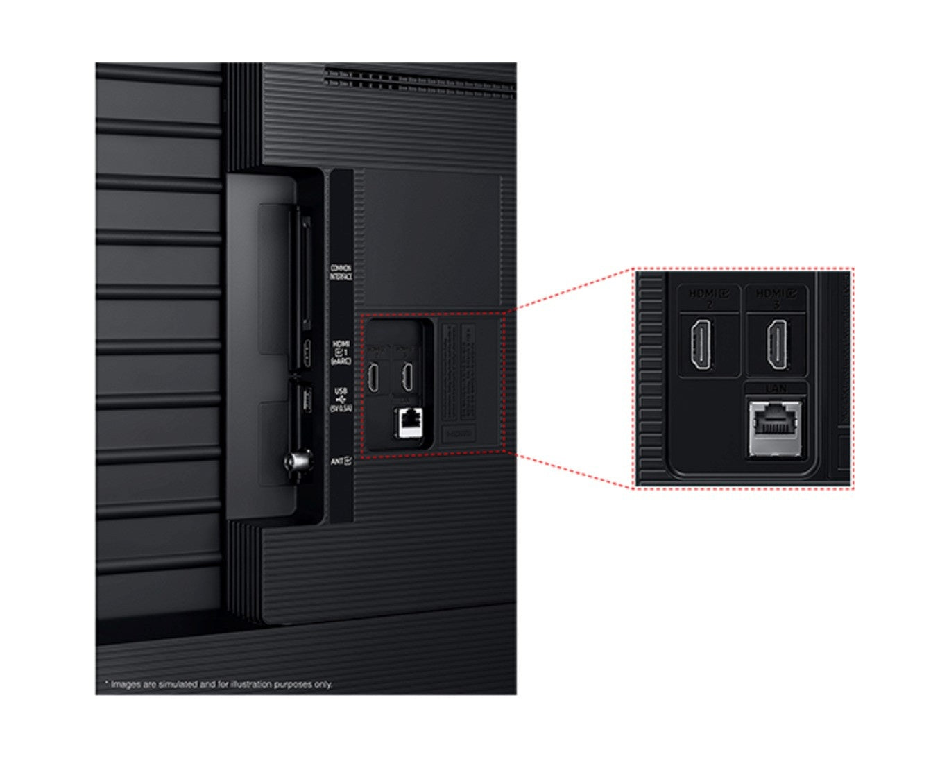 Samsung UE85U7020F - 2025