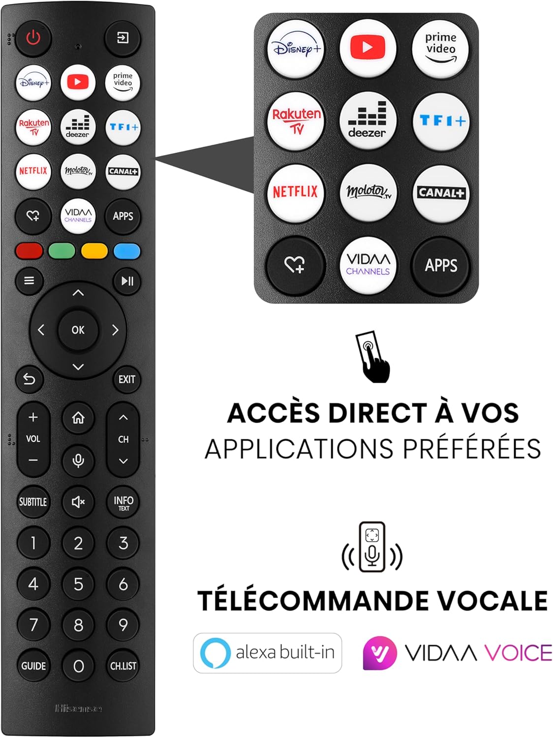 Hisense 50A6N - 2024