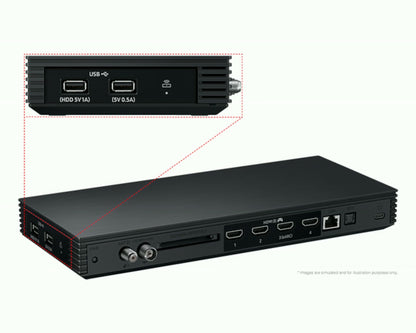 Samsung QE65LS03F - 2025