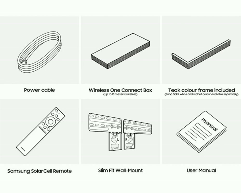 Samsung QE65LS03F - 2025