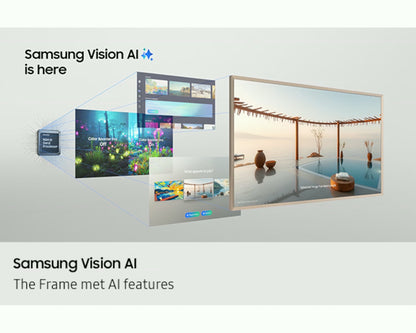 Samsung QE43LS03F - 2025