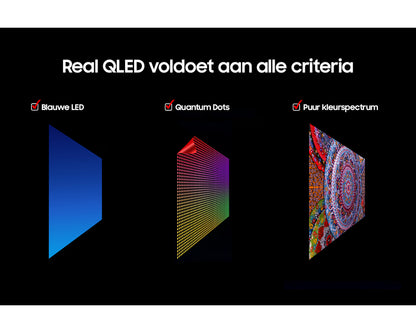 Samsung QE55QN82F - 2025