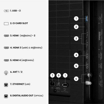 Hisense 55E8S