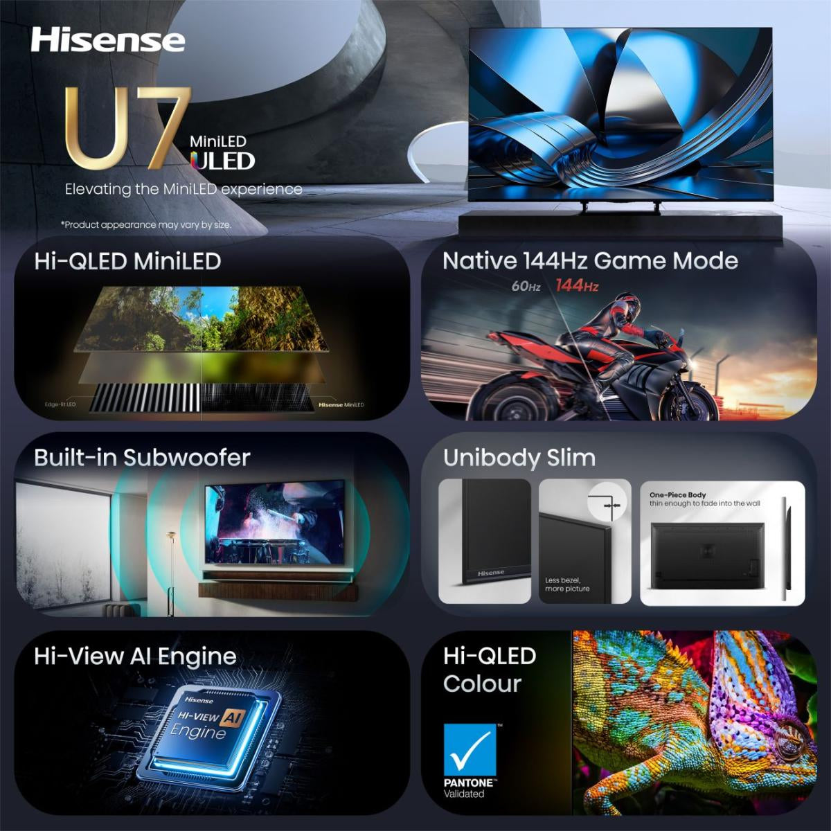 Hisense 55U7SE