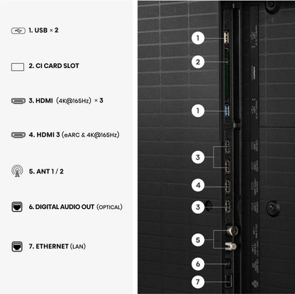 Hisense 55U7S PRO